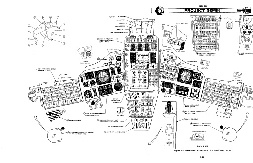画像ギャラリー No.016のサムネイル画像 / 膨大な数のスイッチや計器におののく。「Reentry - A Space Flight Simulator」で，アポロ宇宙船の操縦（のごく一部）を体験してみた