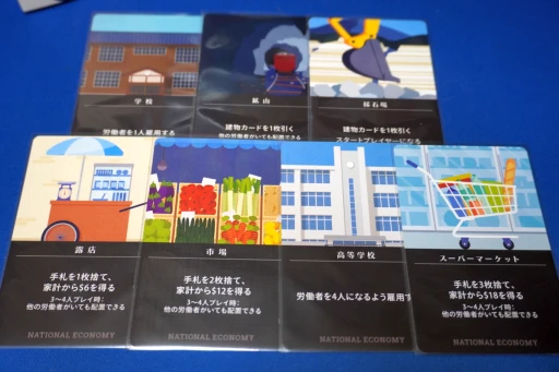 画像ギャラリー No.008のサムネイル画像 / ゲーム工房スパ帝国の「ナショナルエコノミー」が“完全版”になって復活。その色褪せない魅力と,新しくなったコンポーネントをチェックしてきた