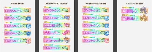 画像ギャラリー No.002のサムネイル画像 / クロスヒロインRPG「テクロノス」，事前登録受付を開始。「神姫PROJECT」「あやかしランブル！」「れじぇくろ！」のキャラクターたちが集結