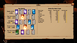 This Aint Even Poker, Ya JokerʤΥݡʤ