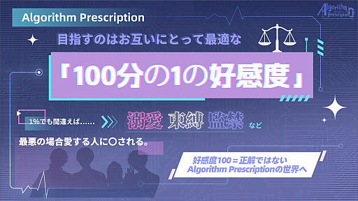 画像ギャラリー No.002のサムネイル画像 / 恋愛ビジュアルノベル「Algorithm Prescription」，体験版のアップデートを5月14日ごろ実施。各キャラとのイベントシナリオをフルボイスで実装