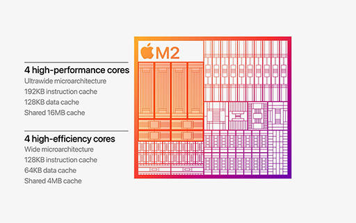 画像ギャラリー No.007のサムネイル画像 / Apple,新型Macbook Airと13インチMacBook Proを発表。新型プロセッサ「M2」でパワーアップ