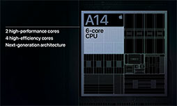 画像ギャラリー No.024のサムネイル画像 / 「iPhone 12 Pro」レビュー。4モデルからどれを選ぶ? 決め手はディスプレイサイズとメインメモリの容量だ