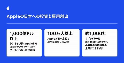 ꡼ No.001Υͥ / Appleϲ5ǯܹΥץ饤䡼1000ɥʾٽСƱҤȸϽФμȤߤҲ𤹤뵭