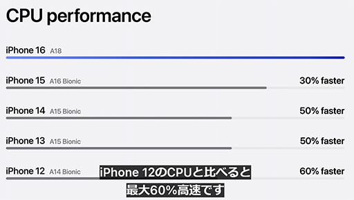 ꡼ No.005Υͥ / A18ܤiPhone 16꡼920˹ȯ䡣̵ΥɥǥǤAAAबץ쥤ǽ