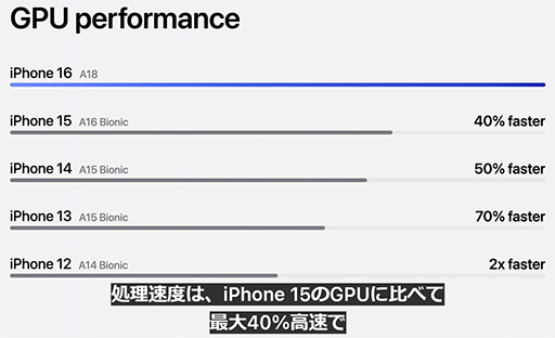 ꡼ No.006Υͥ / A18ܤiPhone 16꡼920˹ȯ䡣̵ΥɥǥǤAAAबץ쥤ǽ