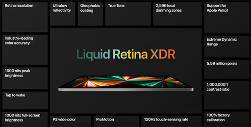 画像ギャラリー No.006のサムネイル画像 / Apple,「iPad Pro」の2021年モデルを発表。独自プロセッサ「Apple M1」採用で性能向上を実現