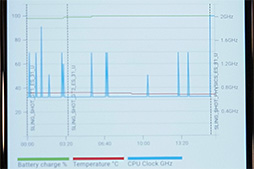 画像ギャラリー No.016のサムネイル画像 / Huaweiのミドルクラススマートフォン「HUAWEI nova」テストレポート。持ちやすさは良好でゲームの動作もそこそこ