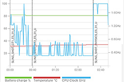 画像ギャラリー No.017のサムネイル画像 / Huaweiのミドルクラススマートフォン「HUAWEI nova」テストレポート。持ちやすさは良好でゲームの動作もそこそこ