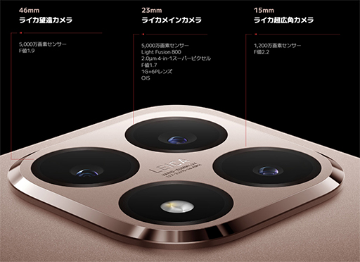 ���������꡼ No.006�Υ���ͥ������ / ����Android���ޡ��ȥե����Xiaomi 15T�ץ��꡼��������ȯ�䡣��̥�ǥ�ϸ���5��˾�󥫥����ܤ���11���ߤ���