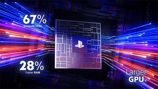 ꡼ No.003Υͥ / PS5ιǽǥPlayStation 5 ProפĤȯɽȯ117