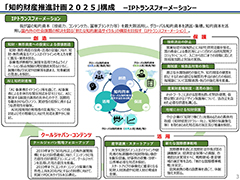 「知的財産推進計画2025」決定。ゲーム市場を中核に海外市場規模を拡大。生成AIは透明性の確保を行い,活用を促進