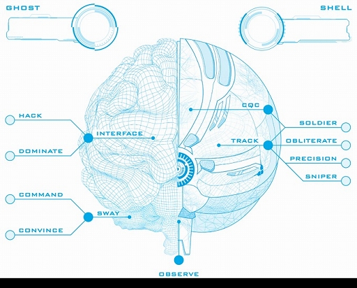 ���������꡼ No.003�Υ���ͥ������ / ���˥�ֹ��̵�ư�� ARISE�פ�TRPG�����饦�ɥե���ǥ��󥰤�»��档�������ȡʺ��ˤȥ���������ΡˤΥ����������Ȥ����ƥ����臘