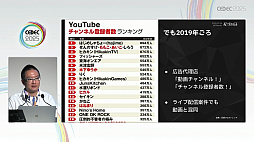 ꡼ No.007Υͥ / ͥϿƤ⡤ӥͥƷ˹פۿԤˤϽв񤨤ʤȥ꡼ޡμ¾ץǡǸCEDEC 2025
