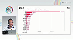 ꡼ No.014Υͥ / ͥϿƤ⡤ӥͥƷ˹פۿԤˤϽв񤨤ʤȥ꡼ޡμ¾ץǡǸCEDEC 2025