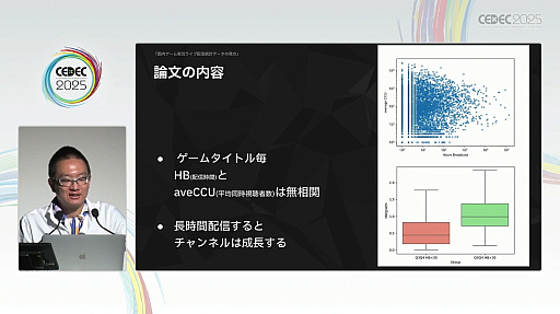 ꡼ No.024Υͥ / ͥϿƤ⡤ӥͥƷ˹פۿԤˤϽв񤨤ʤȥ꡼ޡμ¾ץǡǸCEDEC 2025