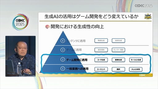 ꡼ No.007Υͥ / ˤ롤¿AIμѤȥХʥ󥹤ȤϡCEDEC 2025