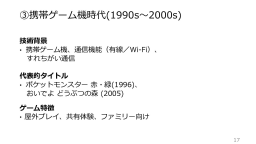 画像ギャラリー No.011のサムネイル画像 / 50年にわたるデジタルゲームの歴史を読み解く。3名のゲーム開発者による証言,そこから導き出される未来のゲームとは