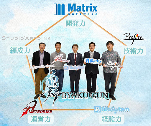 画像ギャラリー No.006のサムネイル画像 / マトリックスの大堀康祐氏が,最近の動向をBCN Game Fest 2025で語る 〜 ゲーム文化を守り,ゲームビジネスを革新させる!