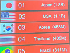 XʵTwitterˤǤΥϢƿܤ1̡Xȳ󼨤륳ߥ˥ƥάȤϡ