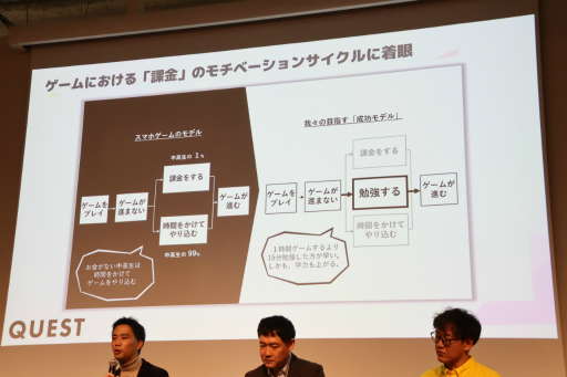 画像ギャラリー No.010のサムネイル画像 / ゲームの要素を使った「『使いたくなる』体験の本質」とは。実際にビジネスの現場で実践している3社の事例が紹介されたセッションをレポート