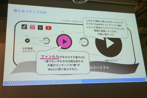 ���������꡼ No.006�Υ���ͥ������ / �ޡ����ƥ��󥰤�ï�����ä������ʤ��θ��������ء������ߥե�������������Ѥ���յ��ȳ����������㤬���줿���å������ݡ���