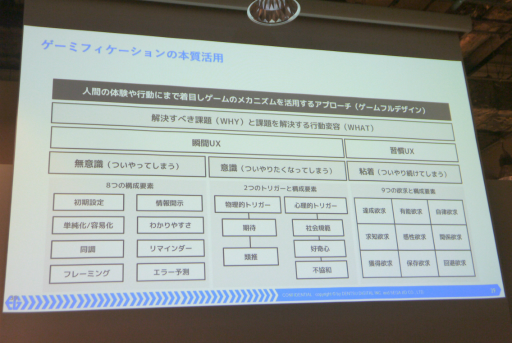 ���������꡼ No.009�Υ���ͥ������ / �ޡ����ƥ��󥰤�ï�����ä������ʤ��θ��������ء������ߥե�������������Ѥ���յ��ȳ����������㤬���줿���å������ݡ���