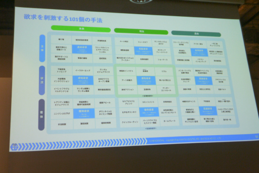 ���������꡼ No.011�Υ���ͥ������ / �ޡ����ƥ��󥰤�ï�����ä������ʤ��θ��������ء������ߥե�������������Ѥ���յ��ȳ����������㤬���줿���å������ݡ���