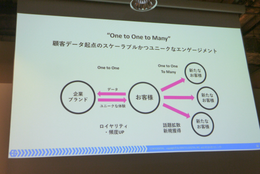 ���������꡼ No.013�Υ���ͥ������ / �ޡ����ƥ��󥰤�ï�����ä������ʤ��θ��������ء������ߥե�������������Ѥ���յ��ȳ����������㤬���줿���å������ݡ���