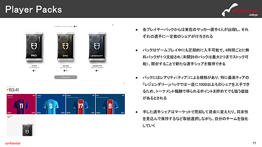 画像ギャラリー No.009のサムネイル画像 / 月刊ブロックチェーンゲーム通信 最終号。今回の分析ターゲットは「Football.Fun」