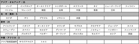 ꡼ No.006Υͥ / ơޤϡͷӤʤ̵¤ͷӾסॷ祦2025롣Ȥʤ47ιϰ褫1136δȡΤŸTGS2025