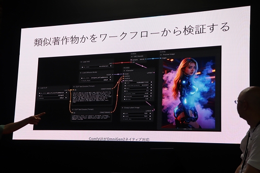 ꡼ No.015Υͥ / ೫ȯAIѤ뤿ˤϡƤɤθ򤹤٤ǿAIҲ𤵤줿ơ٥ȤݡȡTGS2025