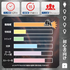 ꡼ No.009Υͥ / ADICEޡå2025νŸܡɥ֥饤֥פȥޡߥƥ꡼ֺƵ᥿פ