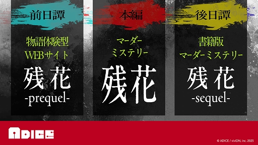 画像ギャラリー No.002のサムネイル画像 / ADICE,体験型ミステリー「残花」の制作を発表。第1部「残花 -prequel-」の先行プレイコードを“ゲームマーケット2025秋”にて配布予定