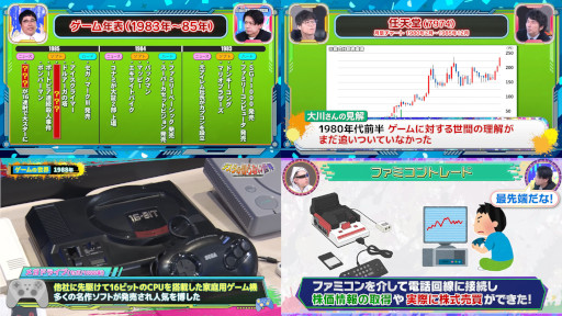 ���������꡼ No.002�Υ���ͥ������ / ����ڷ��������ȡ֥ƥ������Τ�ʤ��ȥ�����ɤ������פ���1�ä�YouTube�Ǹ�����1983ǯ����1993ǯ�ޤǤβ����ѥ����ൡ����ˤ��ý�