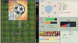 Football Rising: Zero To Hero