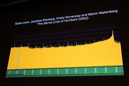 ꡼ No.006Υͥ / CEDEC 2015ϥ󥿥饯ƥ֥Ȥ󥿡ƥȤ˿ʽС2δĴֱData Art and Entertainmentפݡ