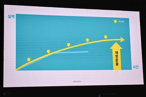 ꡼ No.013Υͥ / NDC18ϴڹ絬ϤΥ೫ȯԥ٥ȡNDC18פ롣γڤɤޤΤ䤦ΡȤݡ