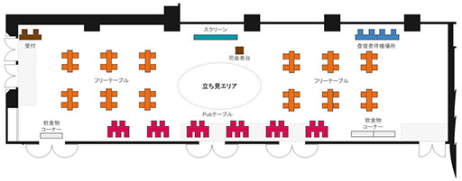 画像ギャラリー No.002のサムネイル画像 / ゲームデベロッパとパブリッシャのマッチングを目指す「GPB: Connect@BitSummit」,7月20日17:30より京都市内で開催決定