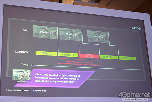 画像集#004のサムネイル/ディスプレイ最大手のSamsungがAMDの「FreeSync」に対応。業界標準の地位を得られるか?