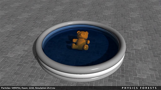 Physics ForestsˤήΤȹΤξͥǥ