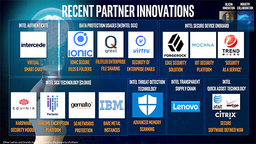 画像ギャラリー No.009のサムネイル画像 / 統合型GPUでメモリ内のマルウェアをスキャン。Intelがセキュリティに関する新技術や取り組みを発表