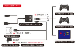 画像ギャラリー No.002のサムネイル画像 / PS4&PS3用ゲームパッド変換アダプターがPCエンジンminiにも対応