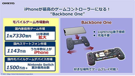 ꡼ No.007Υͥ / iPhone򶴤߹ॲѥåɡBackbone Oneפ򥪥󥭥衼