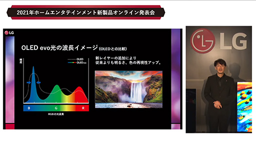 ꡼ No.006Υͥ / LG4KͭELƥӡ4KվƥӤ2021ǯƥǥȯɽͭELFreeSyncG-SYNC Compatibleбǥ¿饤ʥå