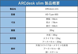 ꡼ No.005Υͥ / ΥޡǥARCdesk Slimפ饦ɥեǥ󥰤䳫