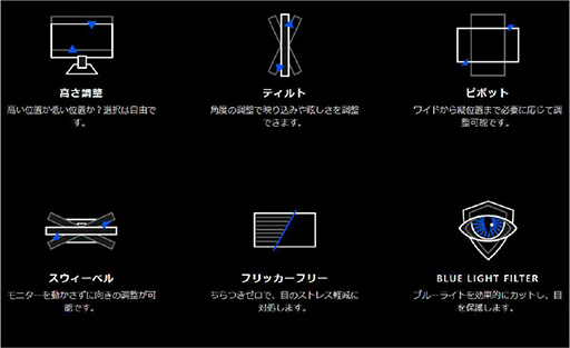 ꡼ No.007Υͥ / ViewSonic240HzɽFreeSyncбΥޡ23.8եHDǥץ쥤ȯ