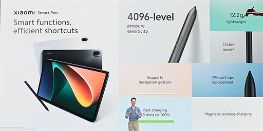 ꡼ No.009Υͥ / Xiaomi5GбϥɥޡȥեXiaomi 11Tץ꡼ȯɽǤȯͽ