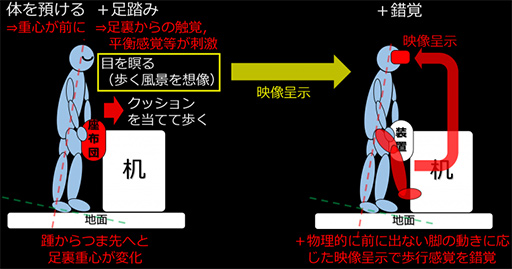 ꡼ No.004Υͥ / TGS 2021VRԥǥХCrusθƤߤϡͥѥ塼פǾʥڡ̥Ϥ