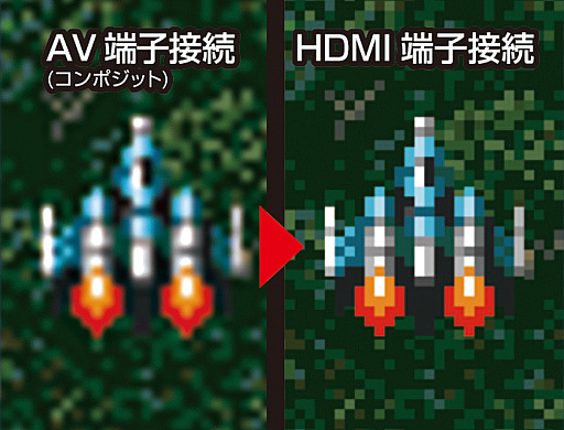 ꡼ No.004Υͥ / HDMIϤб֡FC/SFCѸߴ˥ȥHDס2023ǯ1ܤȯ䡣Ϣ͵ǽդȥƱ